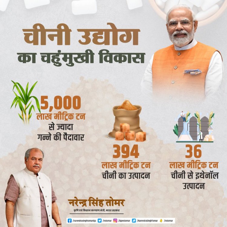 We are going to leave no stone unturned for the welfare of farmer brothers and sisters: PM